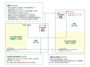 差出人 と 還付先 について 東京のdｍ発送代行 ｄｍ発送が専任者付きで激安の50円代から