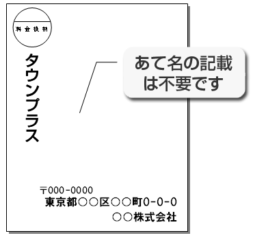 第3回 郵便局ダイレクトメール Dm のメリット デメリットを徹底解説 ｄｍ発送代行 ダイレクトメール ｄｍ便が激安の60円代から