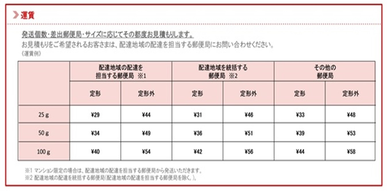 タウンメール と タウンプラス の違い