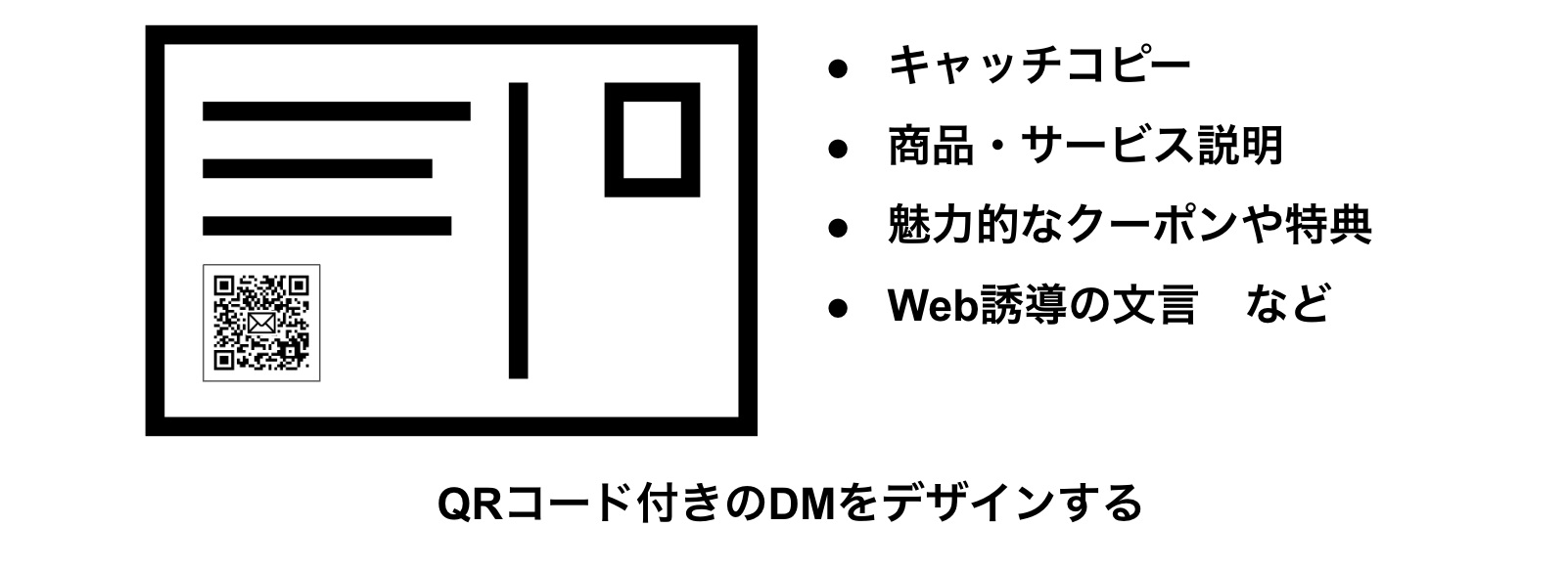 QRコード付きDMを受け取ったことがある人は64％