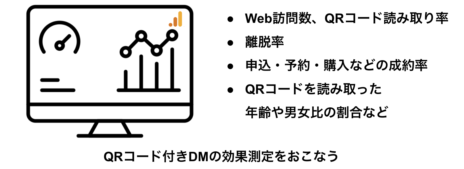 反応率が従来の5％UP